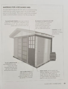page out of How to Garden The Low Carbon Way showing a plan for a shed
